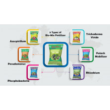 Bio Fertilizer Mix -5 Types